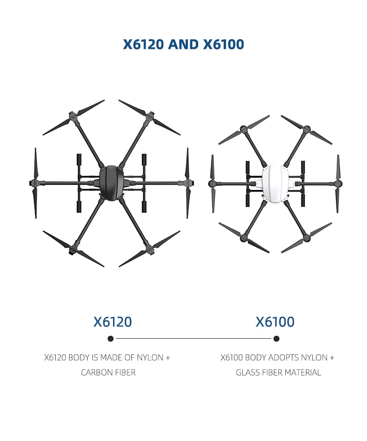 EFT X6120 Industrial Drone - 6 Axis 6KG Payload 30Minutes Light Weight Hexacopter for Training, Inspection,Searching 19 EFT X6120 Industrial Drone, BODY ADOPTS NYI ON CARBON FIBER GLASS FI