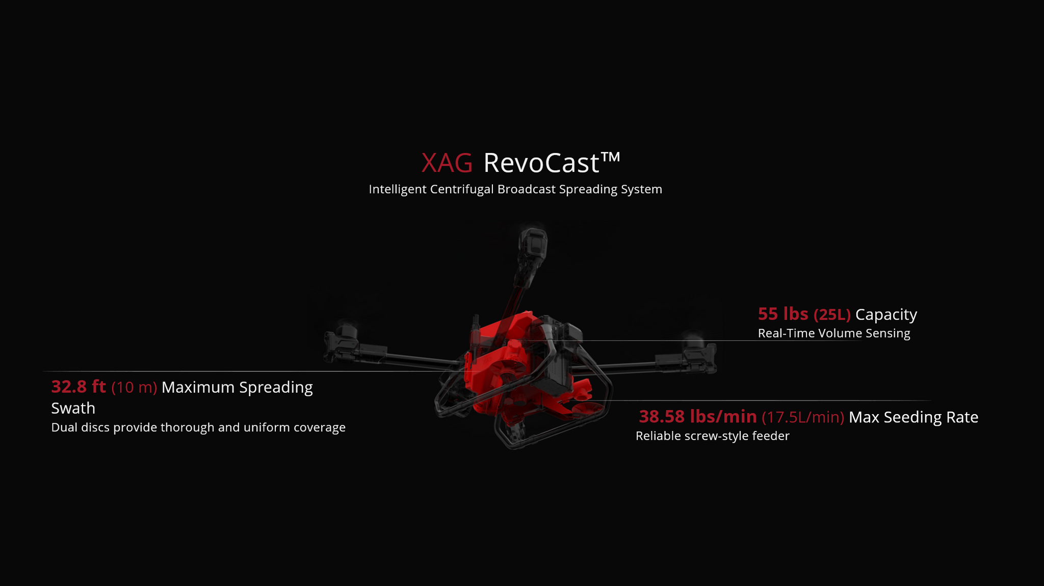 XAG P40 20L Agriculture Drone, XAG RevoCastTM Intelligent Centrifugal Broadcast Spreading