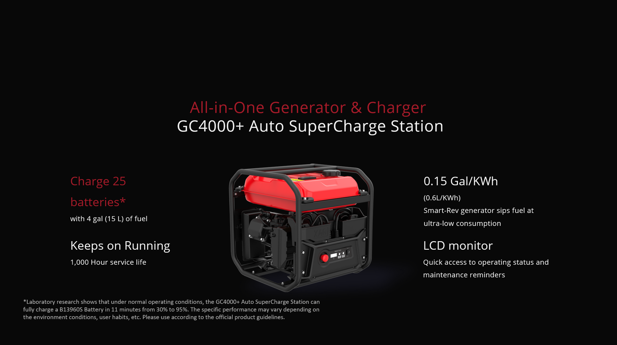 XAG P40 20L Agriculture Drone, GC4OOO+ Auto SuperCharge Station can charge 25 0.15 Gal/KW