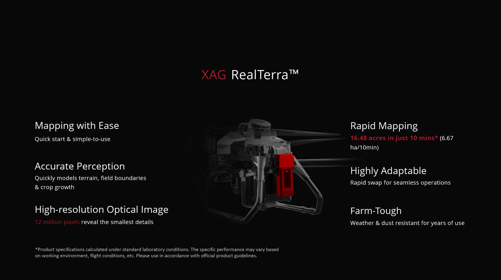 XAG P40 20L Agriculture Drone, XAG RealTerraTM Mapping with Ease Rapid Mapping Quick start