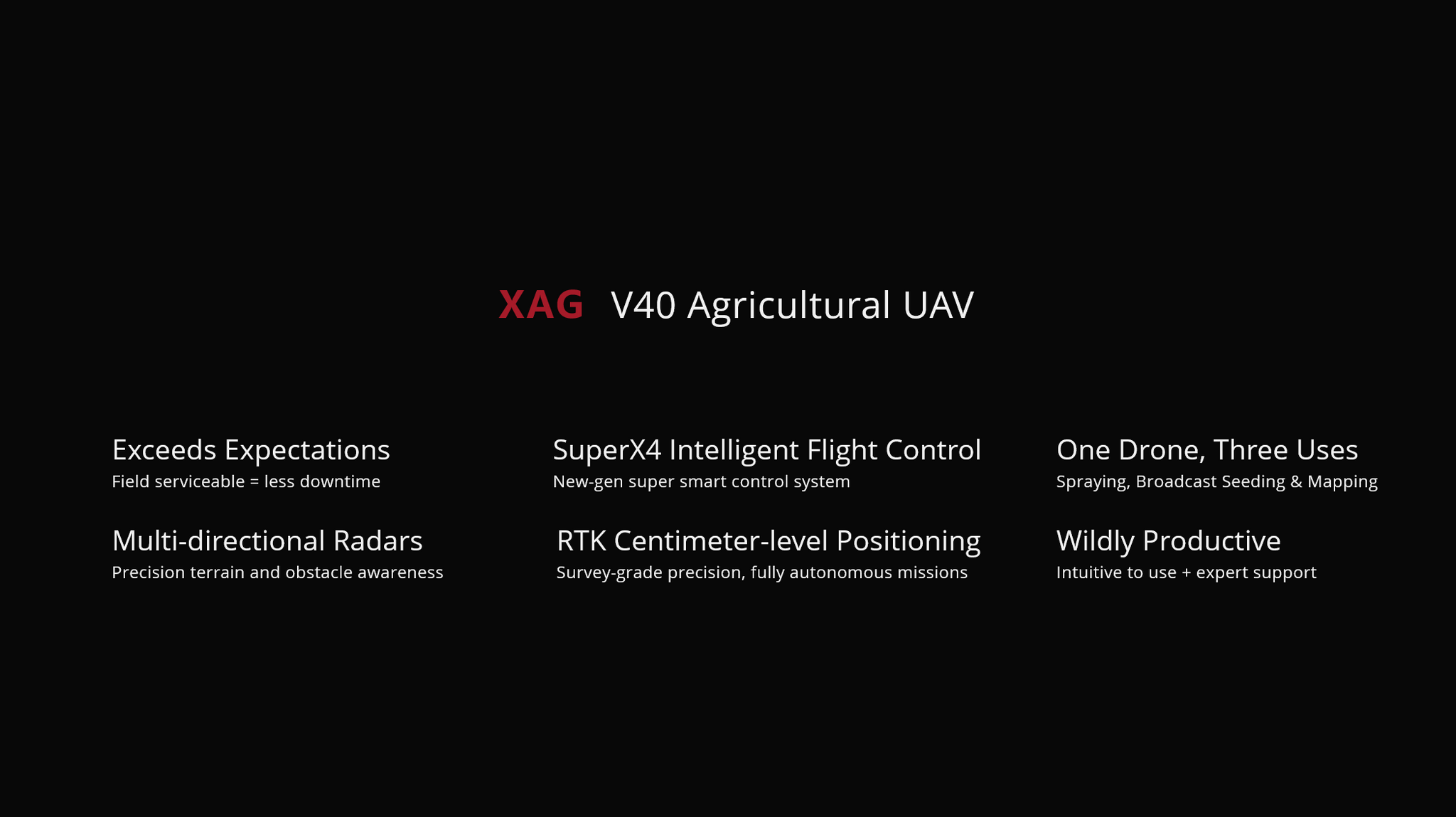 XAG P40 20L Agriculture Drone, XAG V40 Agricultural UAV Exceeds Expectations Super4 Intelligent Flight Control