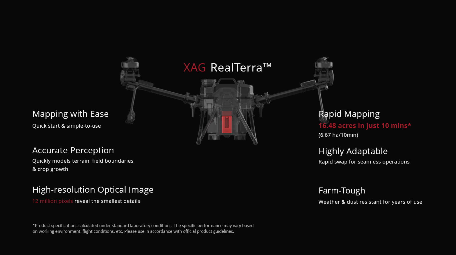 XAG V40 15L Agricultural Drone, XAG RealTerraM Mapping with Ease Rapid Mapping 16.48