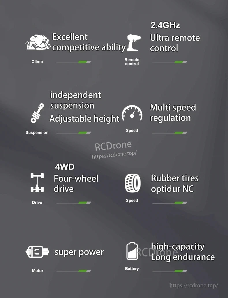 XDKJ 15/01/02 PRO 4WD Buggy, This drone features strong performance, 2.4GHz remote control, adjustable speeds, 4WD, durable tires, and long battery life.