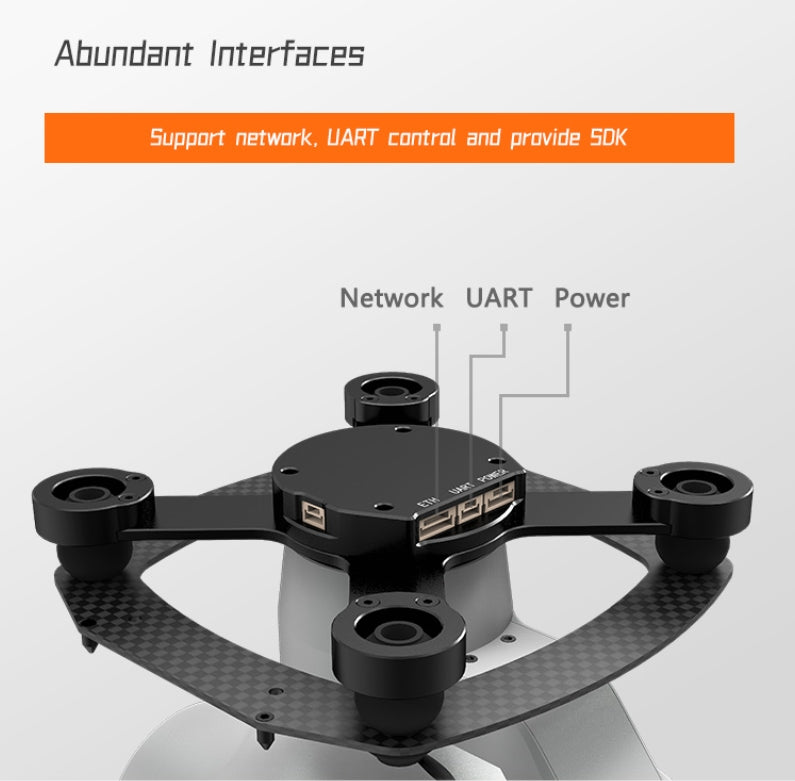 XF D-125AI Multi-Sensor Drone Pod, The Multi-Sensor Drone Pod has various interfaces for networking and VART control, and provides an SDK for UART-based network communication.