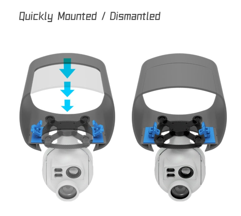 XF D-125AI Multi-Sensor Drone Pod, Quickly mounted and dismantled for easy transportation and storage