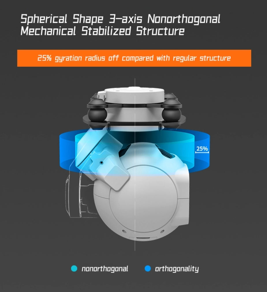 The XF D-80AI Dual-View Drone Pod features a unique spherical shape with reduced gyroscopic effects.