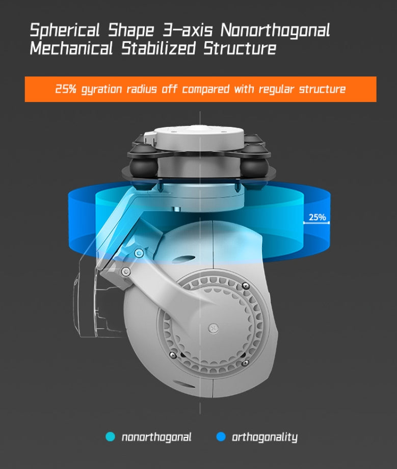 XF D-90AI Triple-Sensor Drone Pod - 3-Axis Gimbal, The XF D-90AI drone pod has a spherical shape with 3-axis stabilization, reducing camera shake by 25%.