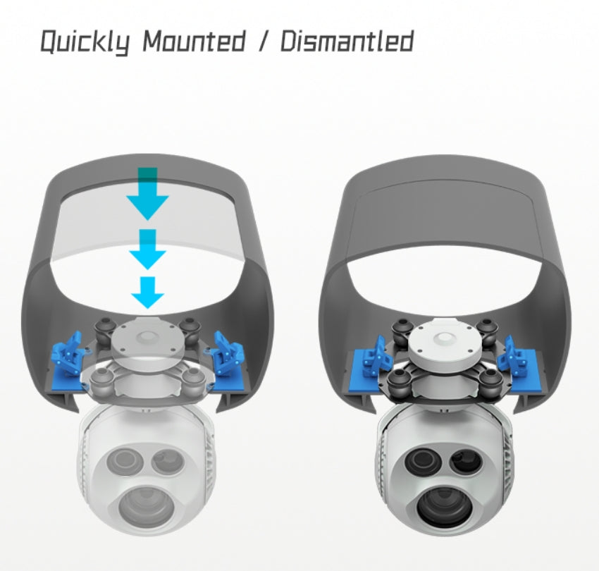 XF D-90DE Triple Drone Pod - 3-Axis Gimbal, Seamless transition allows switching between wide-area and zoomed views for situational awareness.