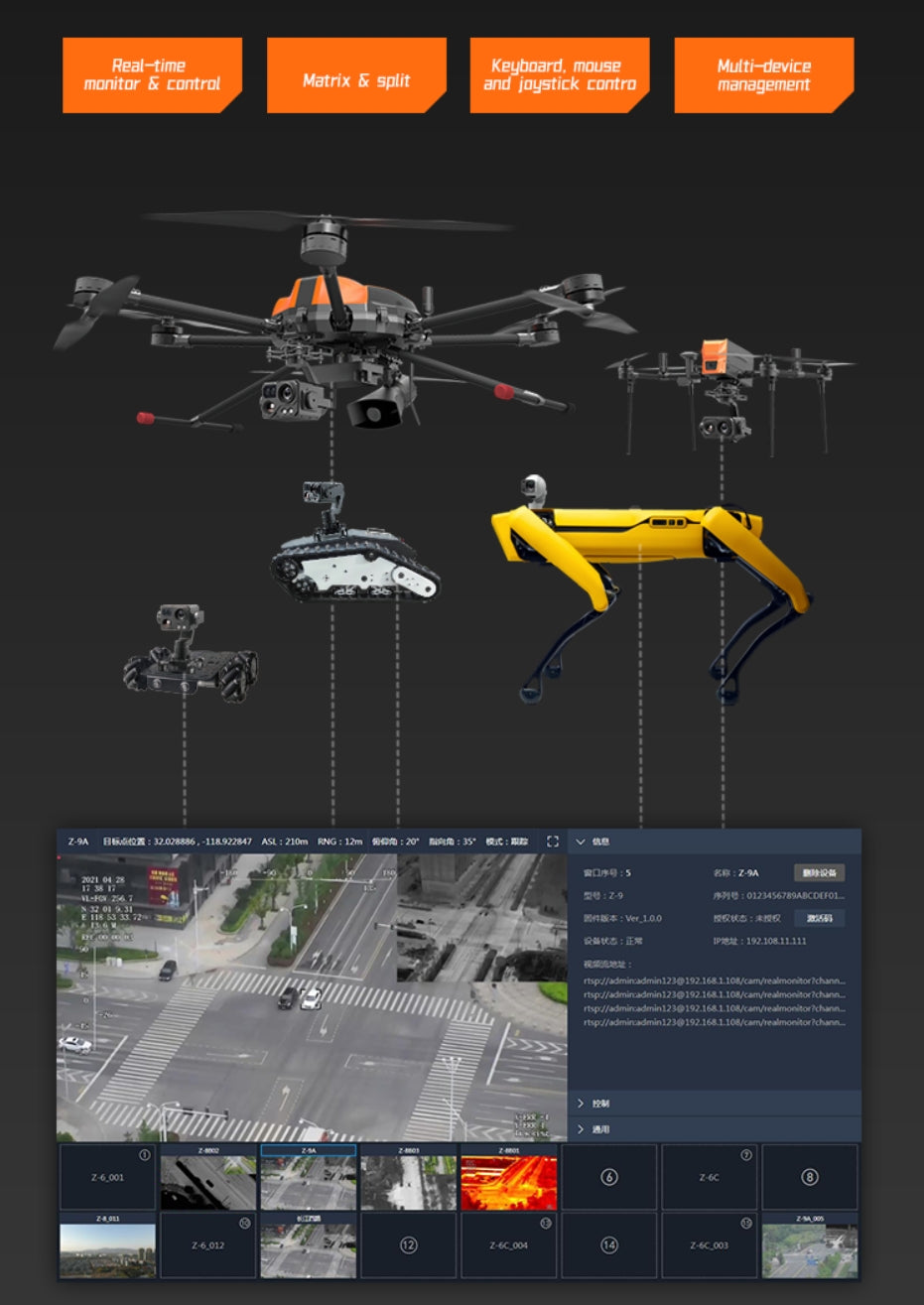 XF D-90DE Triple Drone Pod - 3-Axis Gimbal, Advanced features for enhanced drone flying experience: real-time monitoring, control, and noise reduction.