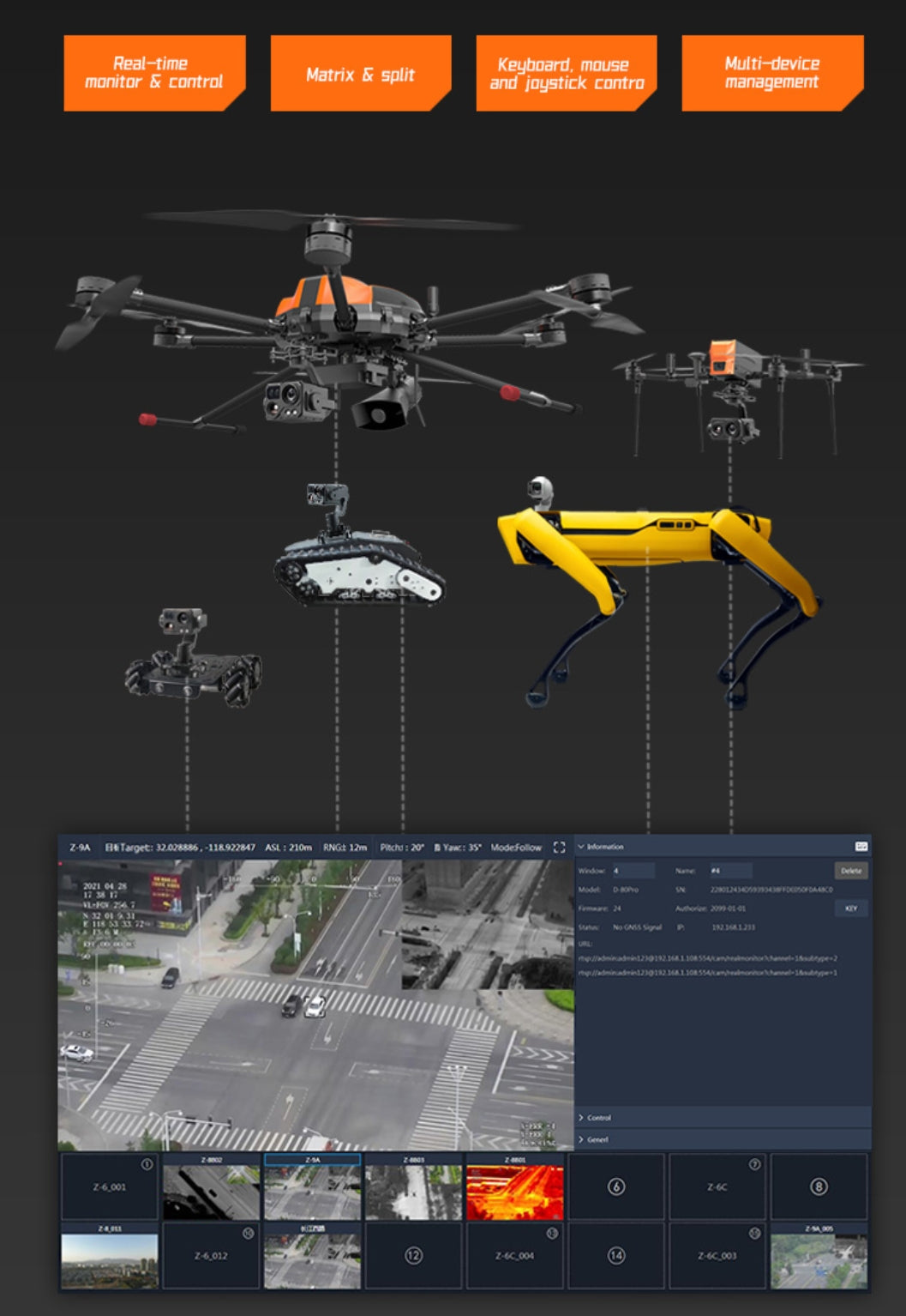 XF Z-9A Drone Pod - 3-Axis Gimbal, Real-time monitoring and control of drone cameras using joystick, keyboard, mouse, and multi-device support.