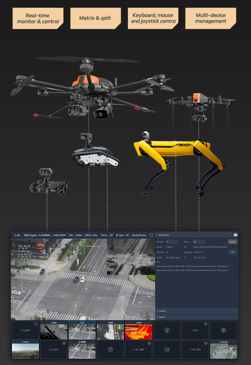 XF Z-9B Quad-Sensor Drone Pod - 3-Axis Gimbal, Real-time matrix and split keyboard, mouse, joystick control multi-device monitor and pod drone for smooth photography.