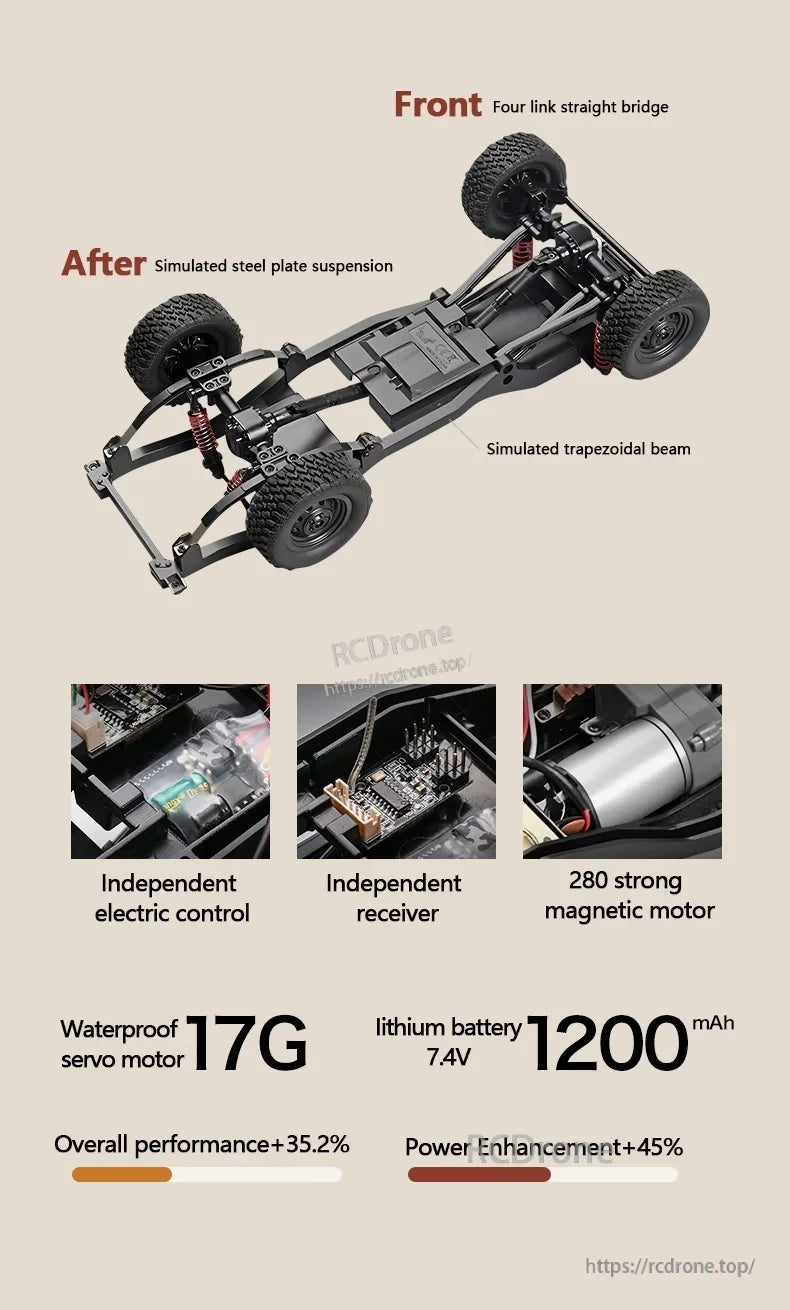 XKS MN82T 1:12 RC Crane, Front four-link bridge, steel suspension, trapezoidal beam, independent control, 280 motor, 17G servo, 1200mAh battery, 35.2% performance, 45% power boost.