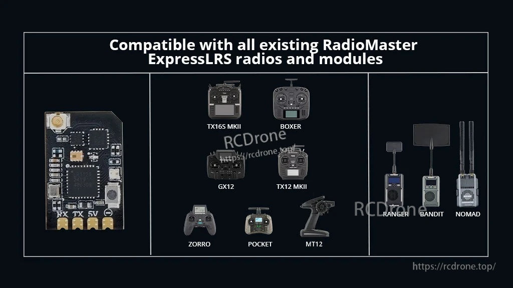 Compatibility graphic: XR1 ExpressLRS receiver works with existing RadioMaster ExpressLRS radios and modules