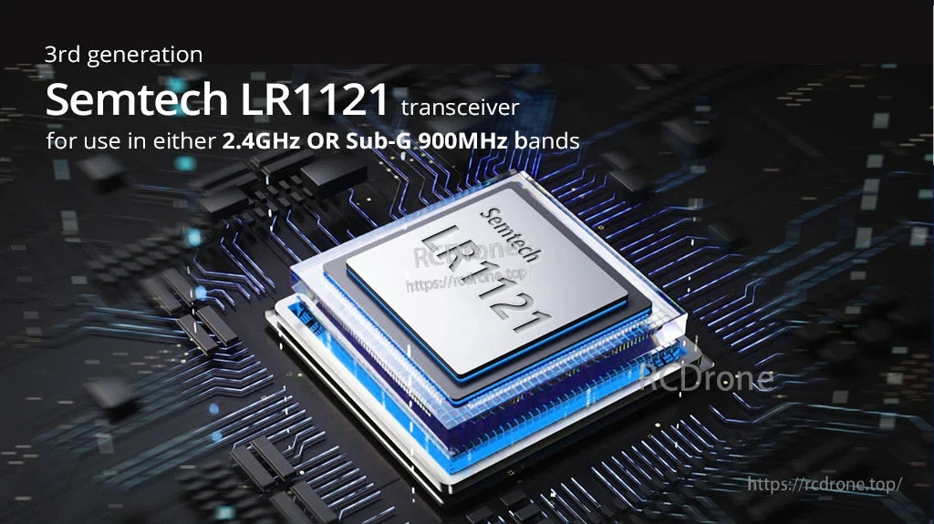 Semtech LR1121 3rd-generation transceiver graphic for XR1 multi-frequency ExpressLRS receiver