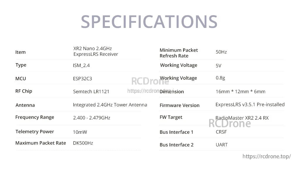 XR2 Nano 2.4GHz ExpressLRS Receiver