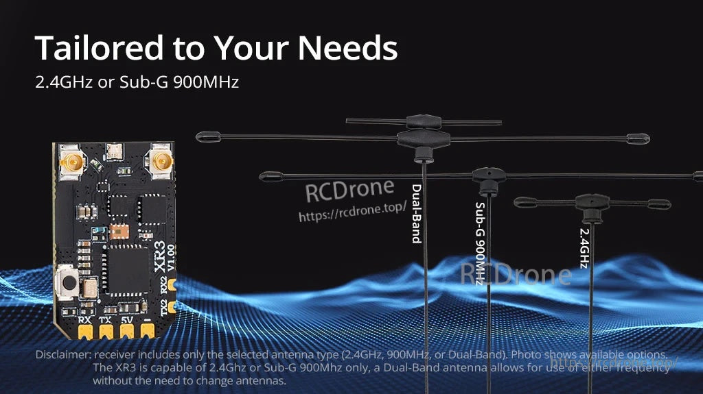 XR3 Nano receiver with antenna options: 2.4GHz T-antenna, 900MHz T-antenna, and dual-band antenna