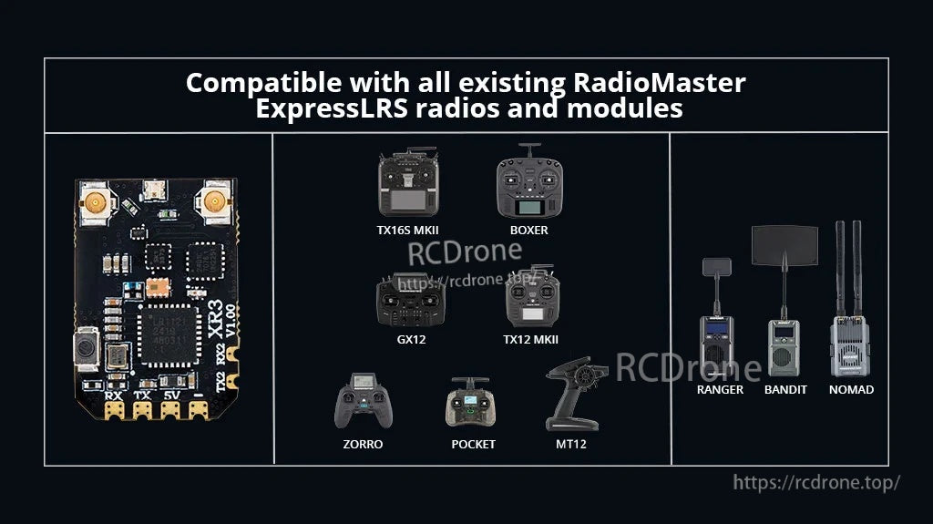 Compatibility list for RadioMaster ExpressLRS radios and modules (TX16S MKII, Boxer, Zorro, Ranger, Bandit, Nomad)