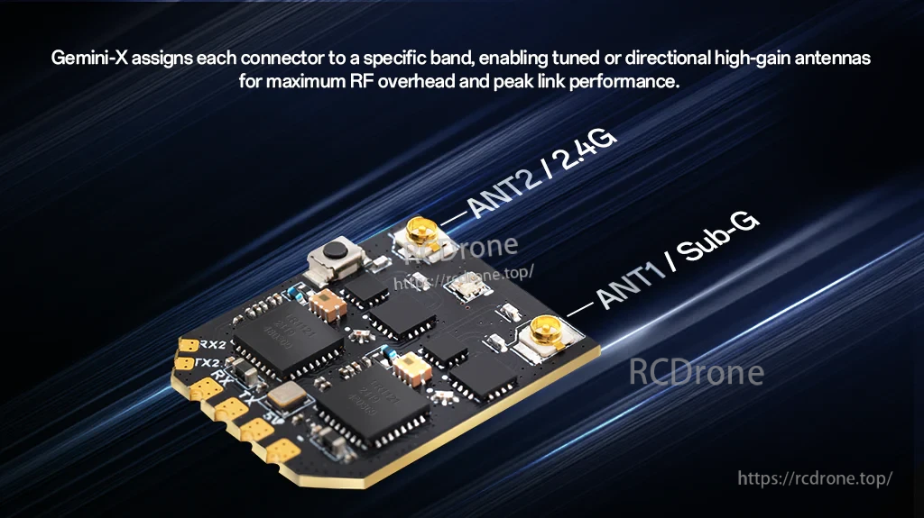 XR4 Gemini Xrossband Dual-Band ExpressLRS Receiver