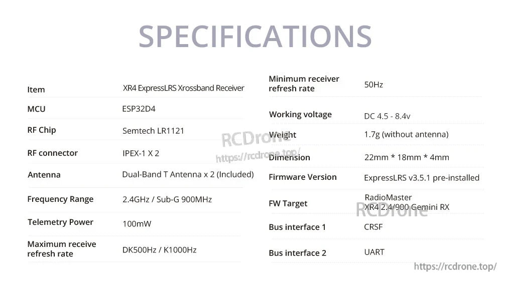 XR4 Gemini Xrossband Dual-Band ExpressLRS Receiver