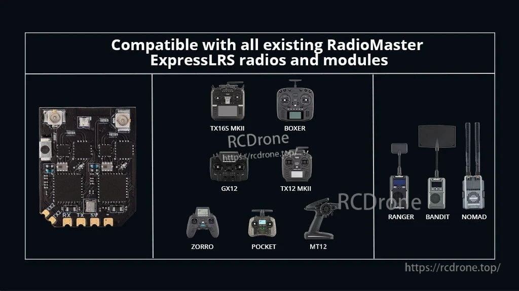 XR4 Gemini Xrossband Dual-Band ExpressLRS Receiver