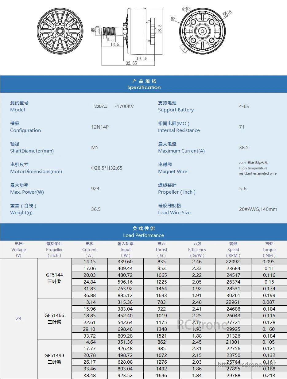 XSPEED 2207.5 Motor: 4-6S, 12N14P, M5 shaft, 28.5x32.65mm, 924W max power, 36.5g weight. Performance covers voltage, current, thrust, efficiency, speed, and torque.