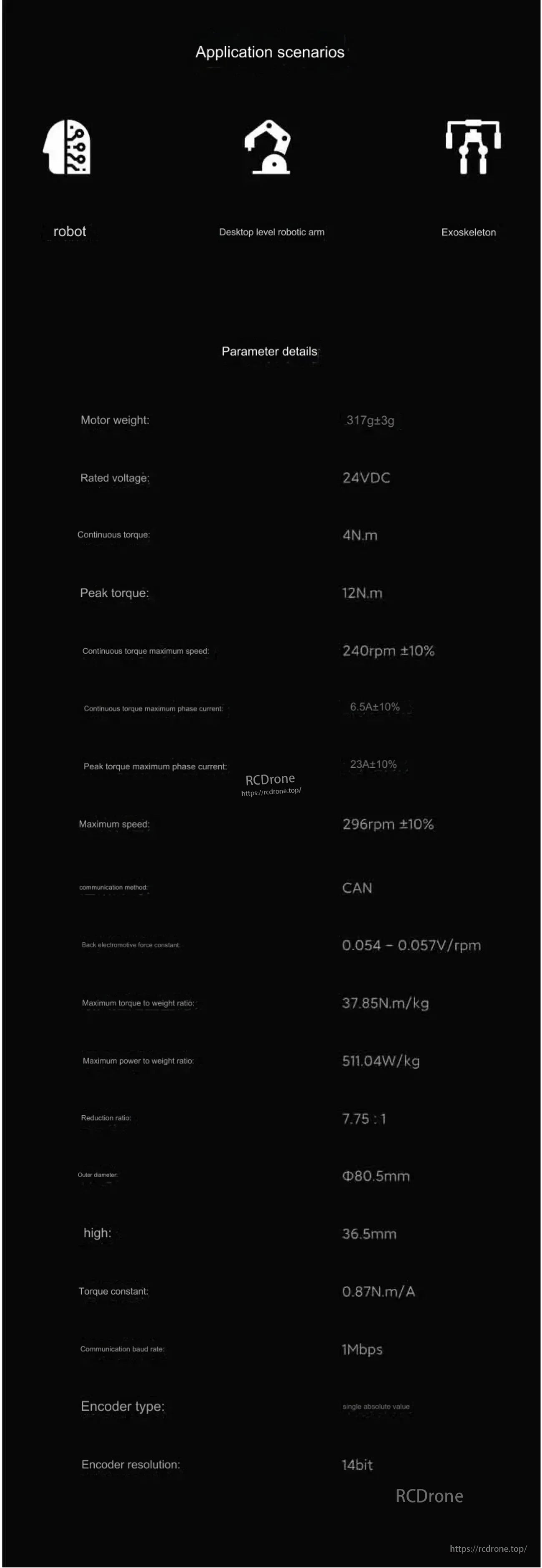 Application scenarios and parameter table: 24VDC CAN servo, 4 N·m continuous, 12 N·m peak, 296 rpm, 14-bit encoder