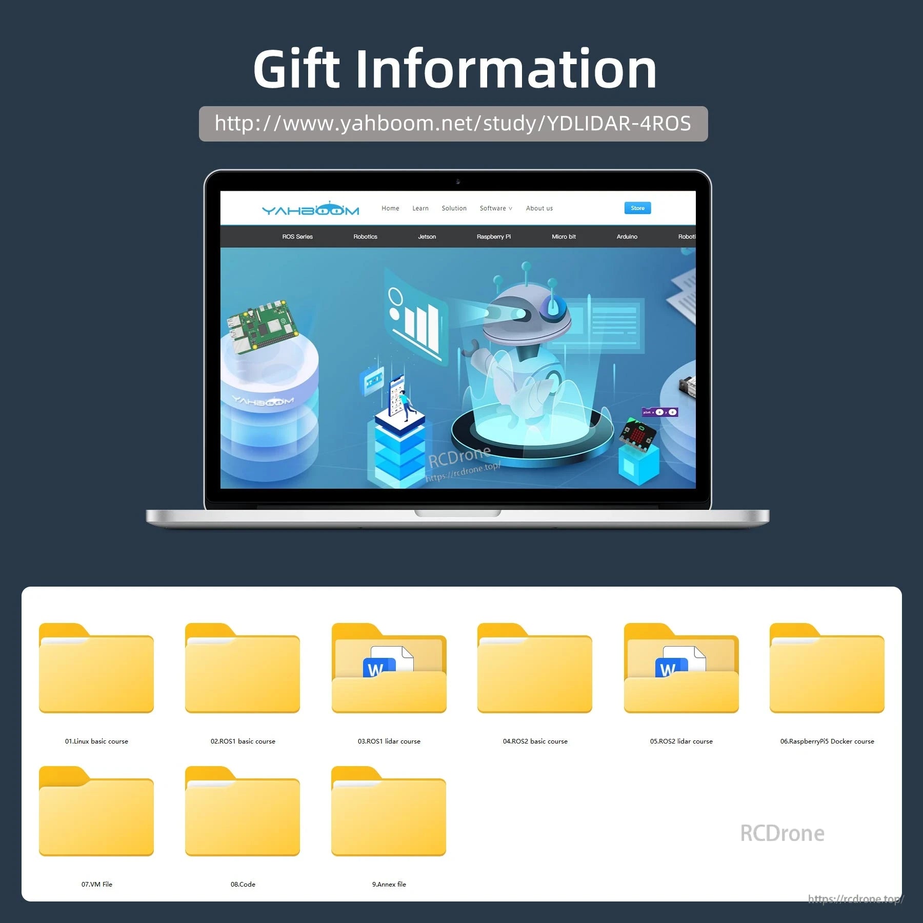 Gift information graphic with Yahboom YDLIDAR-4ROS download link and folder list for files and code