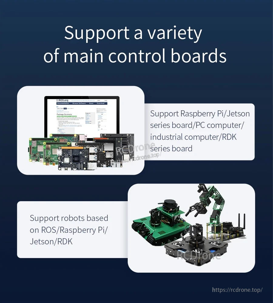 Compatibility graphic showing support for Raspberry Pi, Jetson, PC/industrial computer, and RDK main control boards