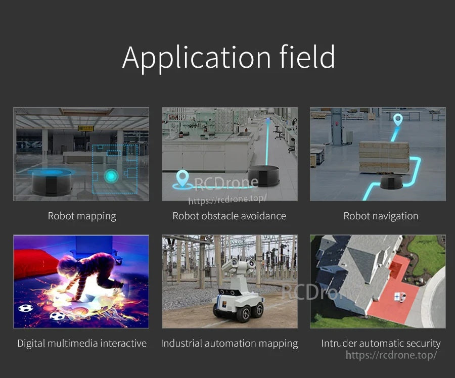Application field collage for robot mapping, obstacle avoidance, navigation, industrial automation mapping, and security