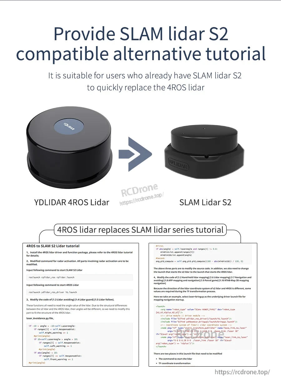 Graphic showing YDLIDAR 4ROS 2D ToF LiDAR as a SLAM LiDAR S2 compatible replacement, with tutorial snippets