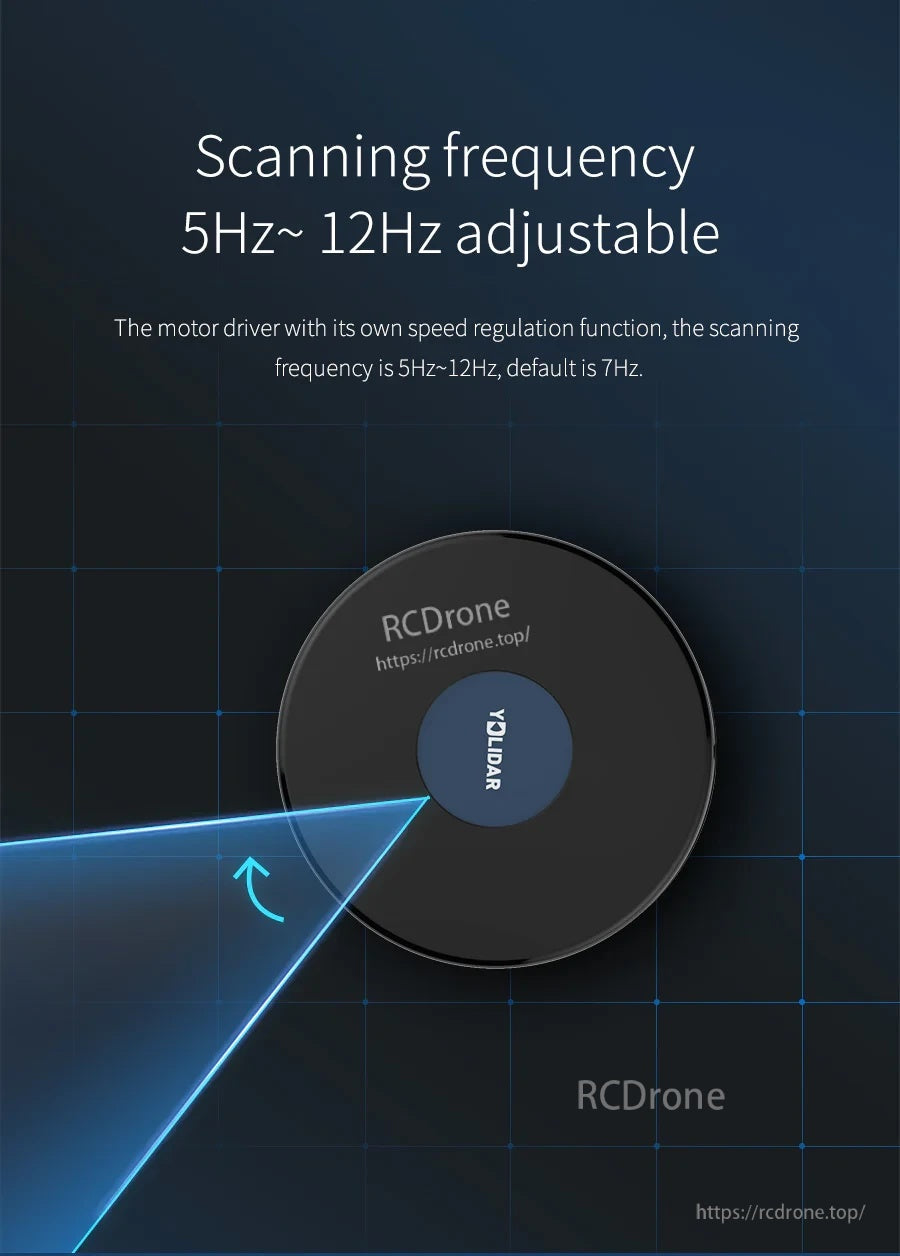 Adjustable scanning frequency graphic showing 5–12 Hz scan rate with rotating 2D LiDAR sweep