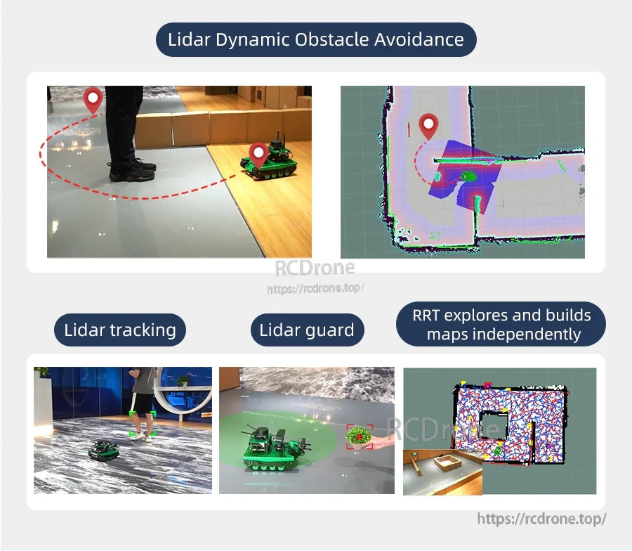 Dynamic obstacle avoidance and tracking examples with robot tests and mapping visualization outputs