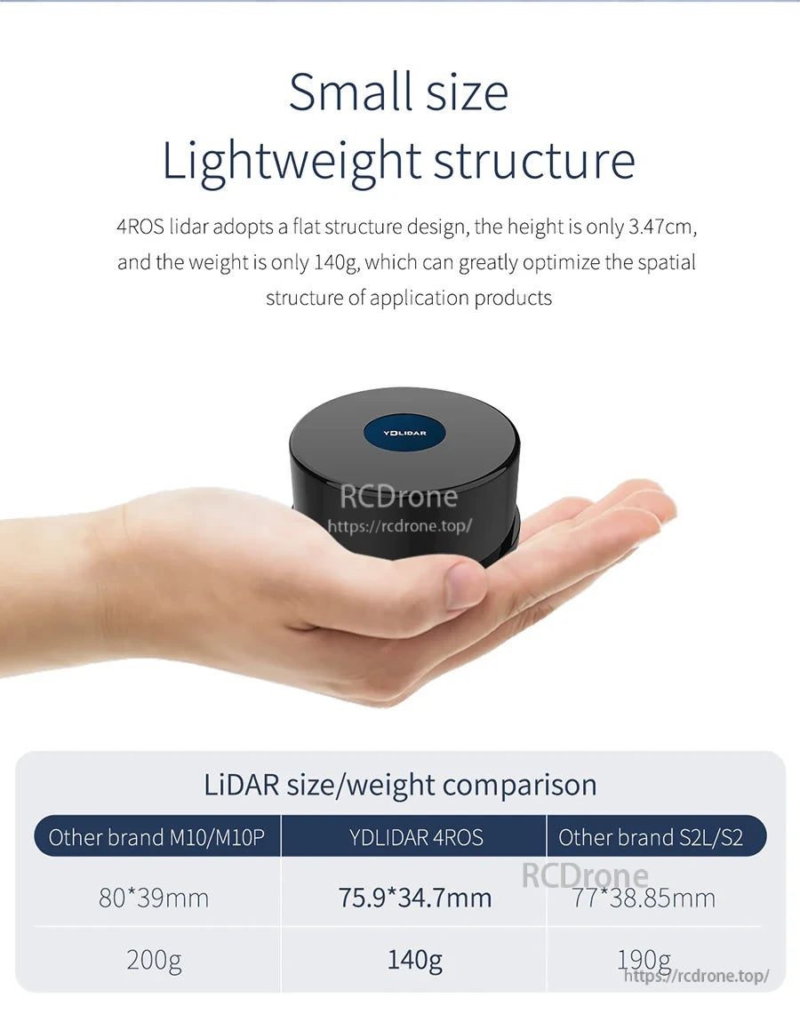 Compact, lightweight YDLIDAR 4ROS in hand with size 75.9×34.7 mm and weight 140 g comparison chart