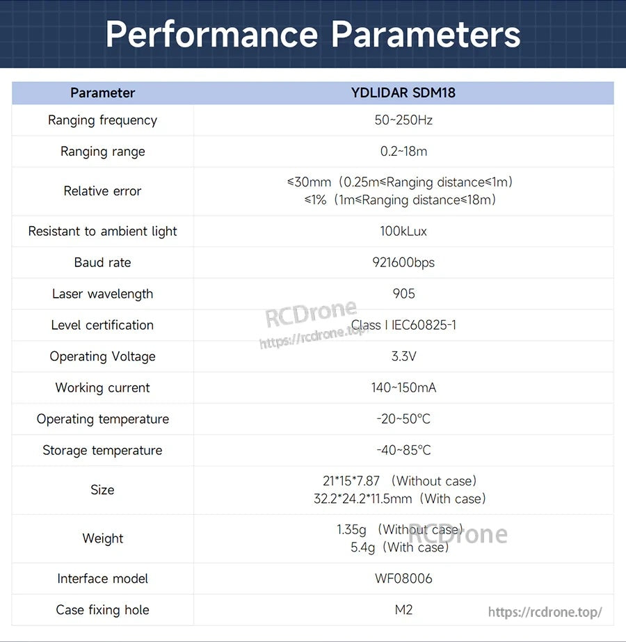 YDLIDAR SDM18 performance parameters table: 50–250 Hz rate, 0.2–18 m range, 100KLux resistance