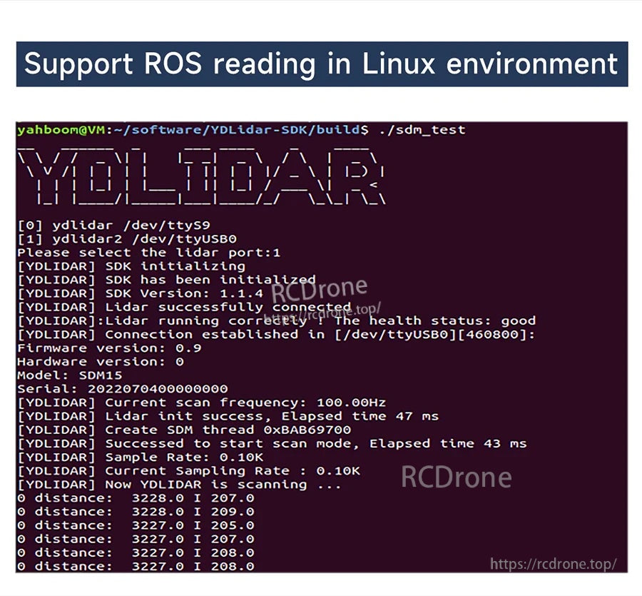 Linux terminal output demonstrating YDLIDAR SDM18 ROS reading and SDK test results in a console window