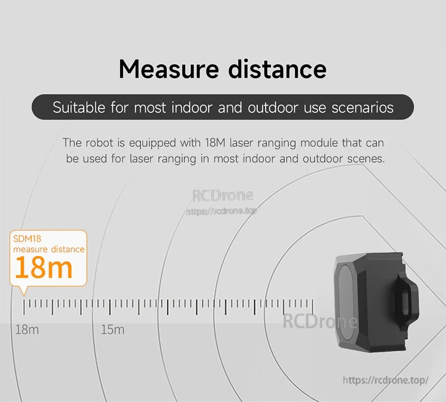 SDM18 distance measurement range graphic highlighting up to 18 m for indoor and outdoor sensing