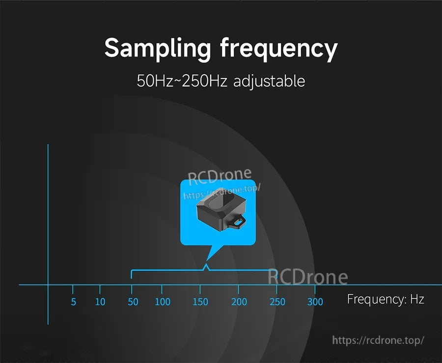 Adjustable sampling frequency graphic for SDM18 showing 50–250 Hz ranging rate control