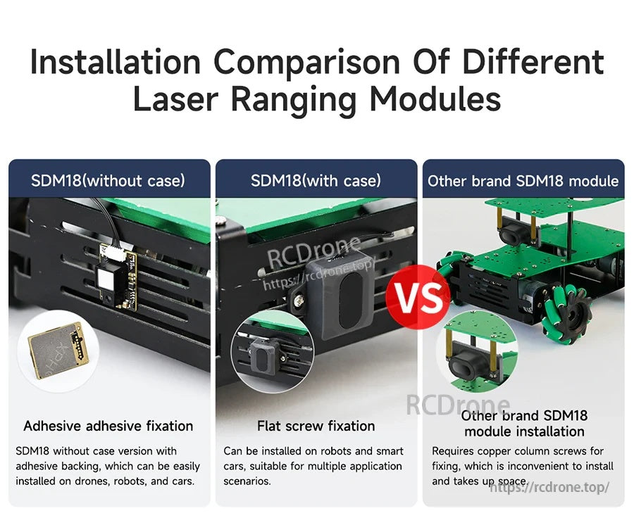 Installation comparison on robot chassis: SDM18 adhesive mount, SDM18 case screw mount, and other brand install