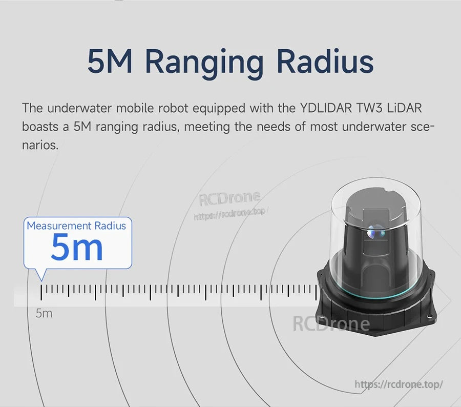 5 m measurement radius graphic indicating the TW3 underwater LiDAR ranging distance capability
