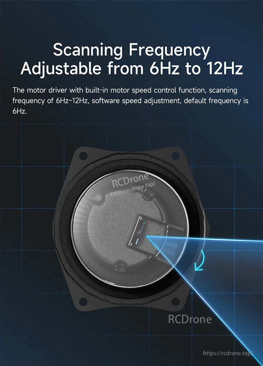 Adjustable scanning frequency 6–12 Hz graphic with top view of rotating scan core and direction arrow