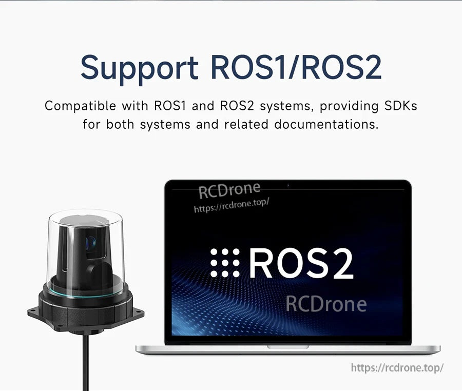 ROS1/ROS2 support graphic with TW3 sensor next to a computer displaying ROS2 logo