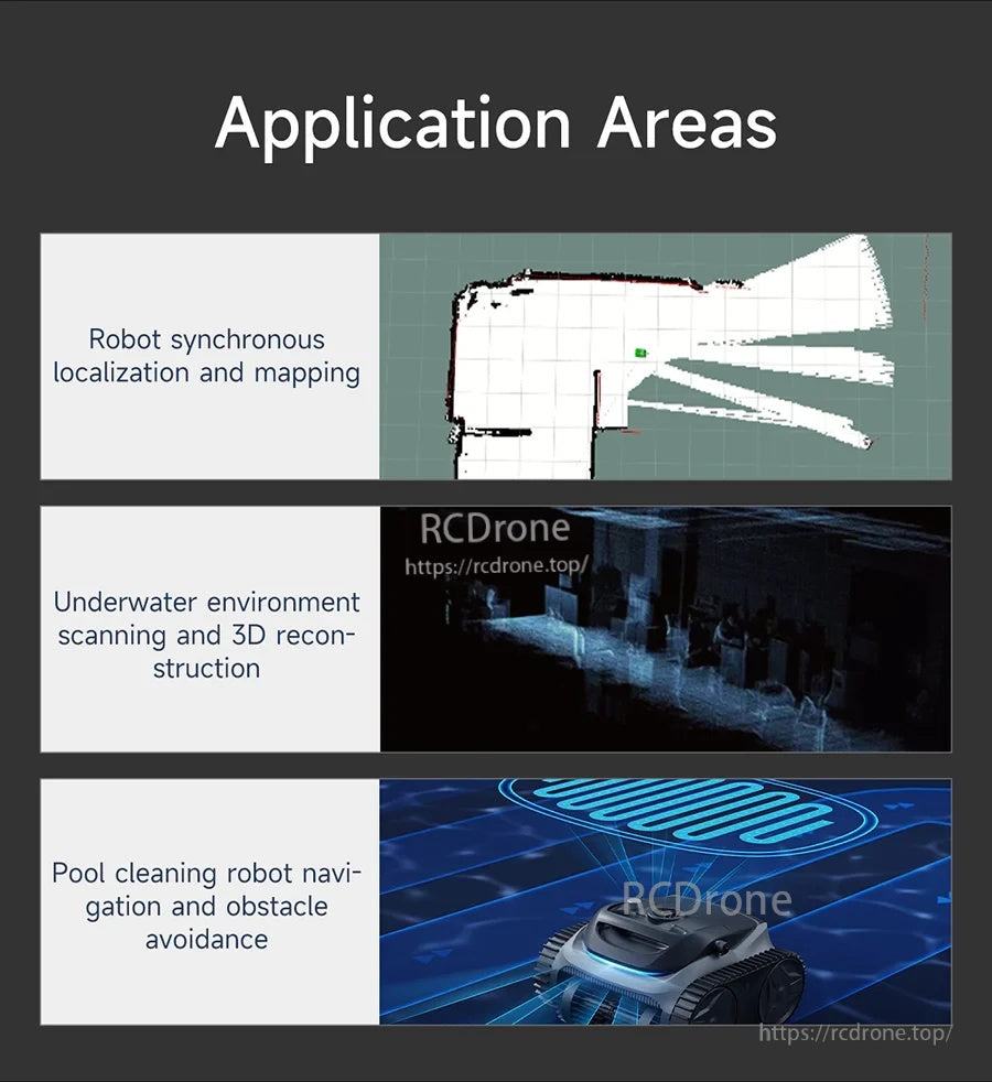 Application areas panel highlighting SLAM mapping, underwater scanning/3D reconstruction, and pool robots