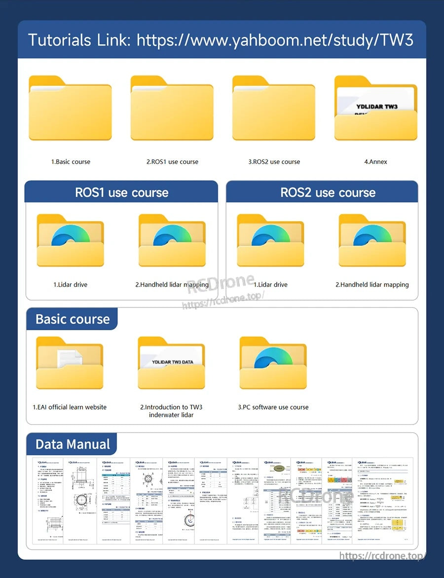 Tutorials and documentation download graphic listing ROS1/ROS2 courses, manuals, and annex files