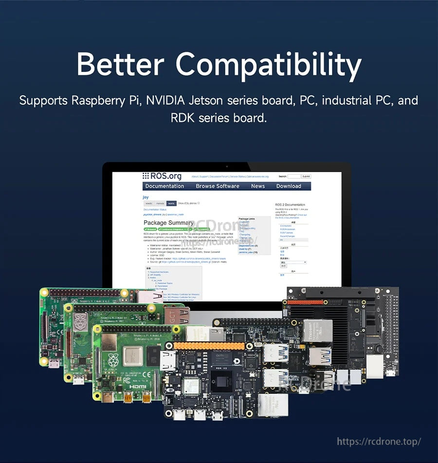 Platform compatibility graphic showing Raspberry Pi, NVIDIA Jetson, PC and other boards for integration