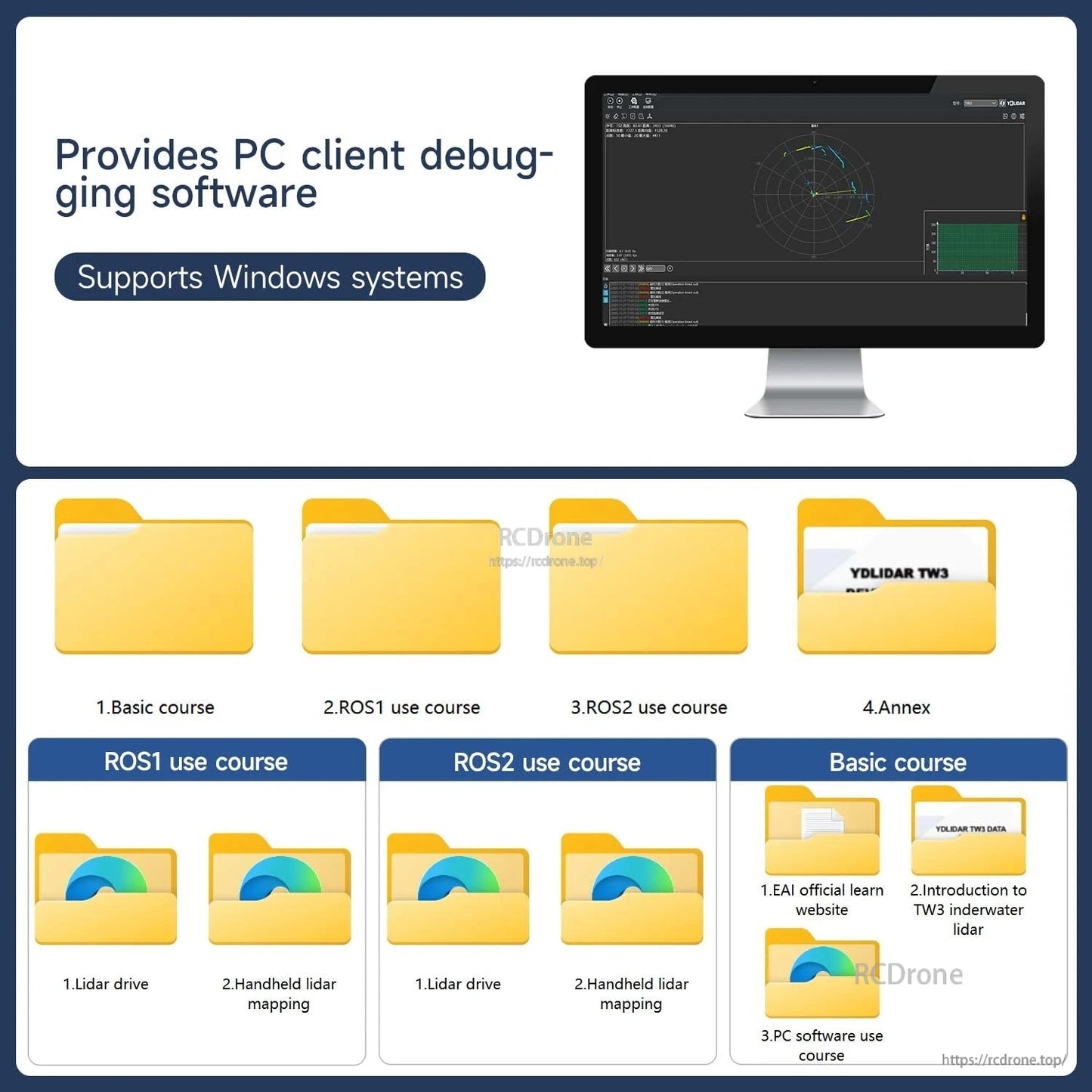 Windows PC debugging software graphic with ROS1/ROS2 course folders for YDLIDAR TW3