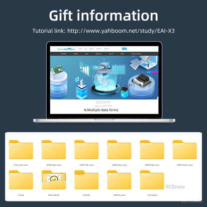 Gift information graphic with tutorial link and downloadable folders shown on laptop screen