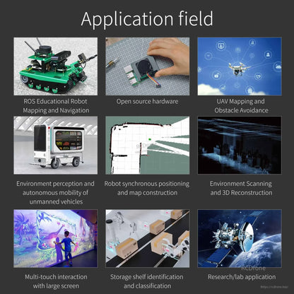 Application field collage for lidar mapping, navigation, UAV obstacle avoidance, and robotics