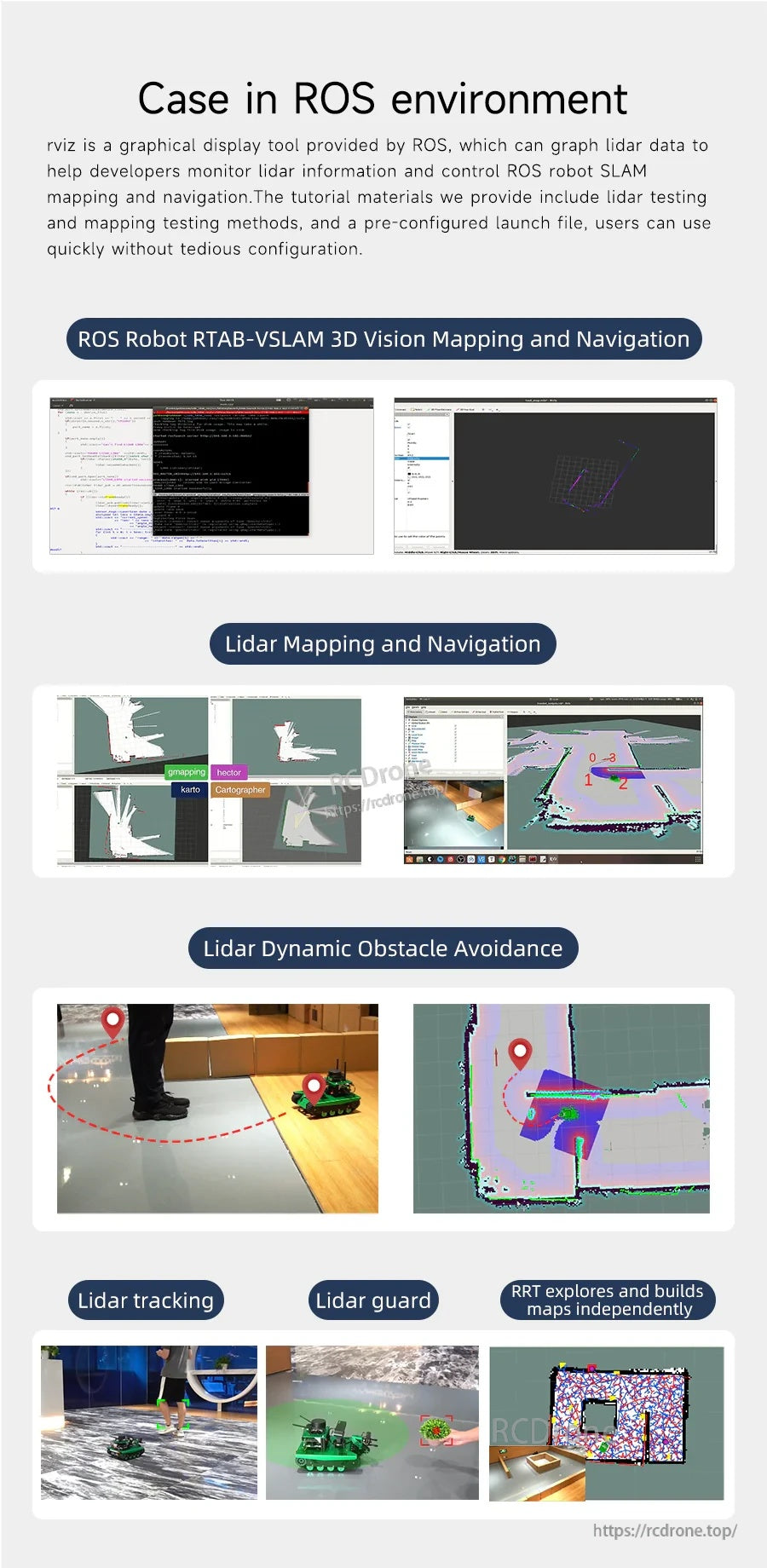 ROS visualization and SLAM use-case collage with mapping, navigation, obstacle avoidance, tracking, and guard tasks