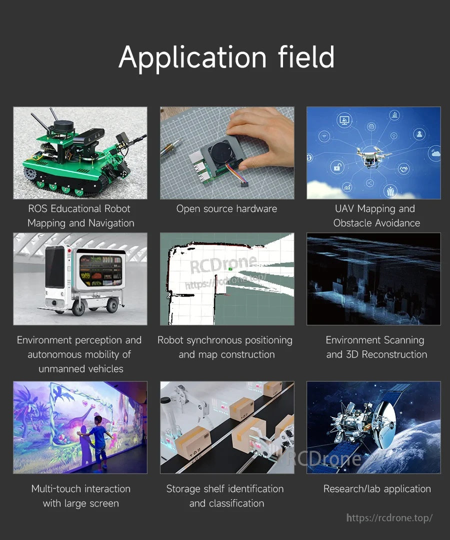 Application field grid showing robotics mapping, open-source hardware, UAV mapping, 3D reconstruction, and research