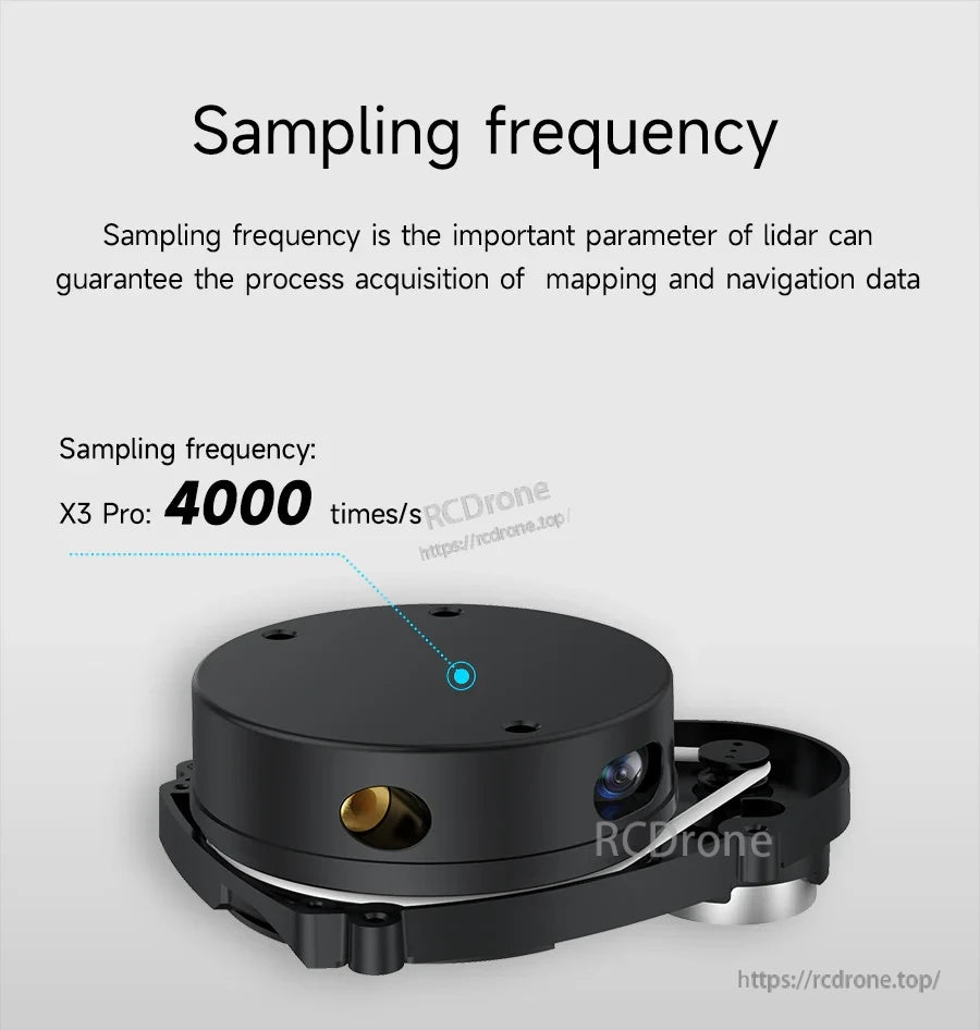 Sampling frequency graphic highlighting 4000 times/s on the lidar sensor module